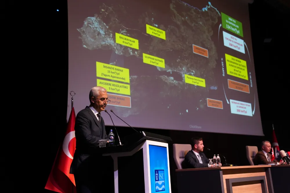 “KAYIP KAÇAK ORANINI %22,66’YA DÜŞÜRMEYİ BAŞARDIK” Gelen Kutusu