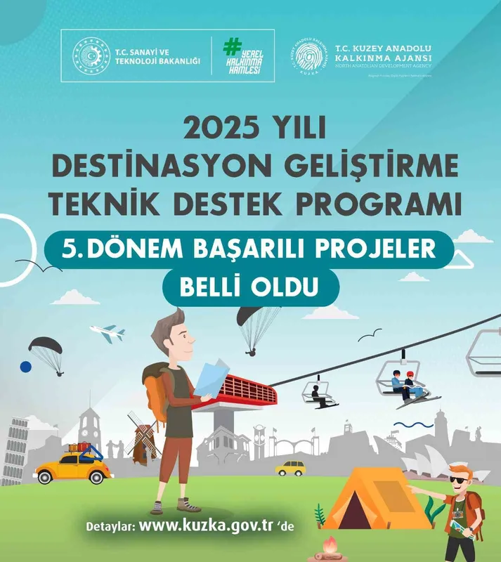 KUZKA Teknik Destek Programında başarılı projeler açıklandı
