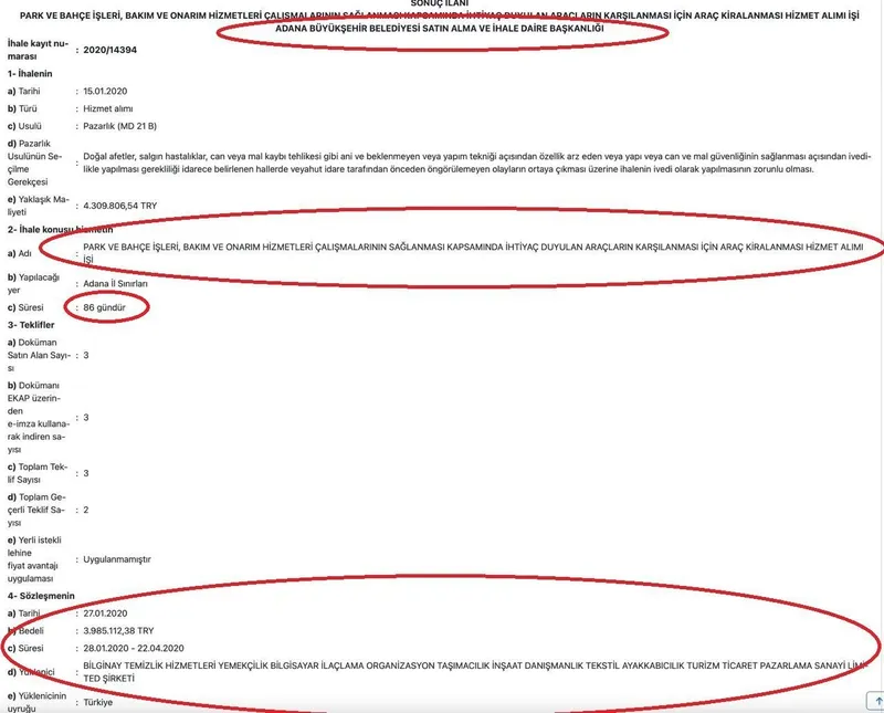 Zeydan Karalar’ın, 